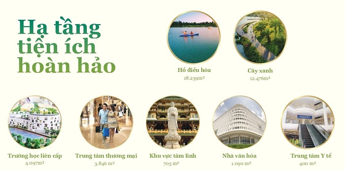 Sơn Phúc Green City: Khu đô thị mới tại Tuyên Quang